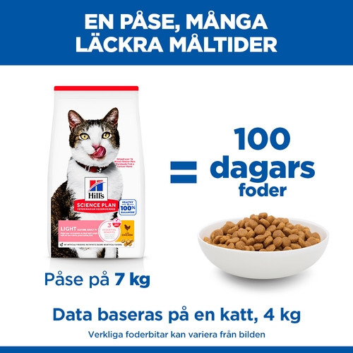 Hill's Mature Adult 7+ Light kattfoder med kyckling